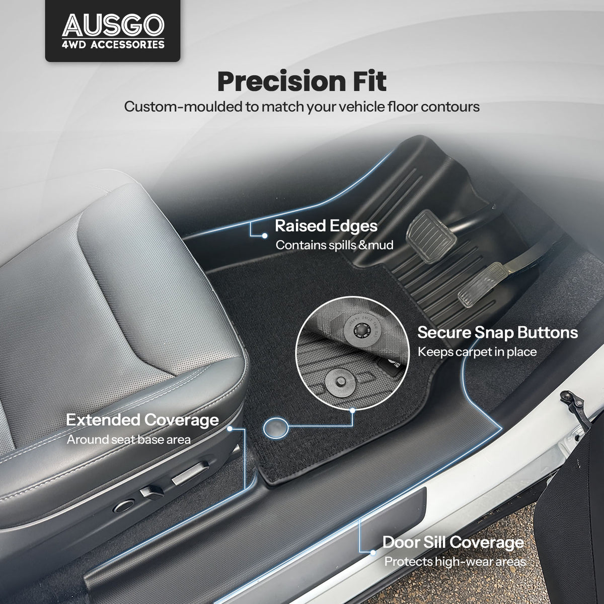 Double-Layer Car Floor Mats for Tesla Model Y Juniper 2025-Onwards