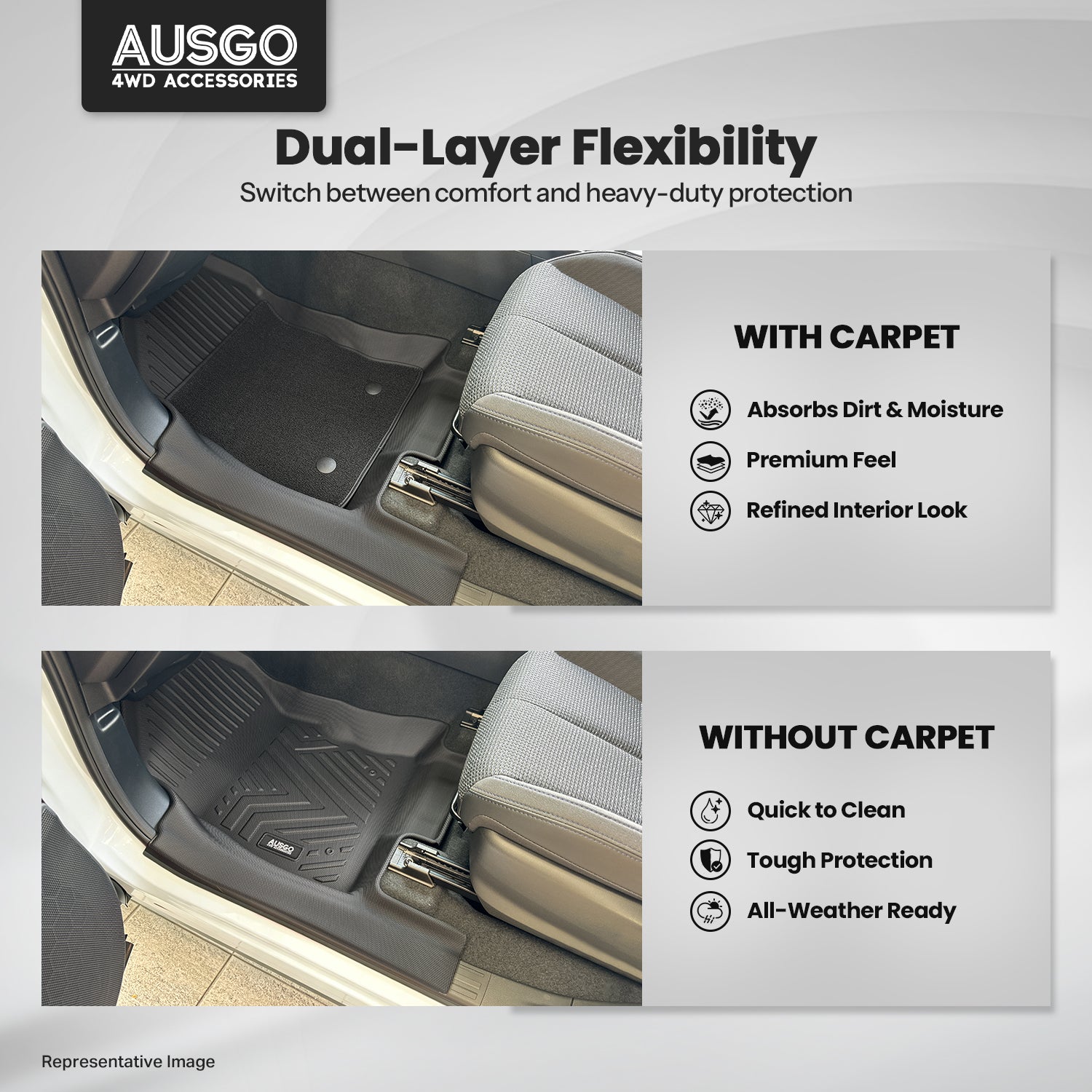 Double-Layer Car Floor Mats for Tesla Model Y Juniper 2025-Onwards