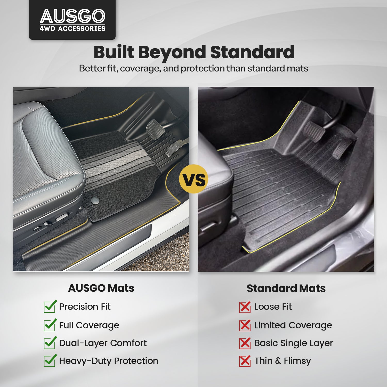 Double-Layer Car Floor Mats for Tesla Model Y Juniper 2025-Onwards