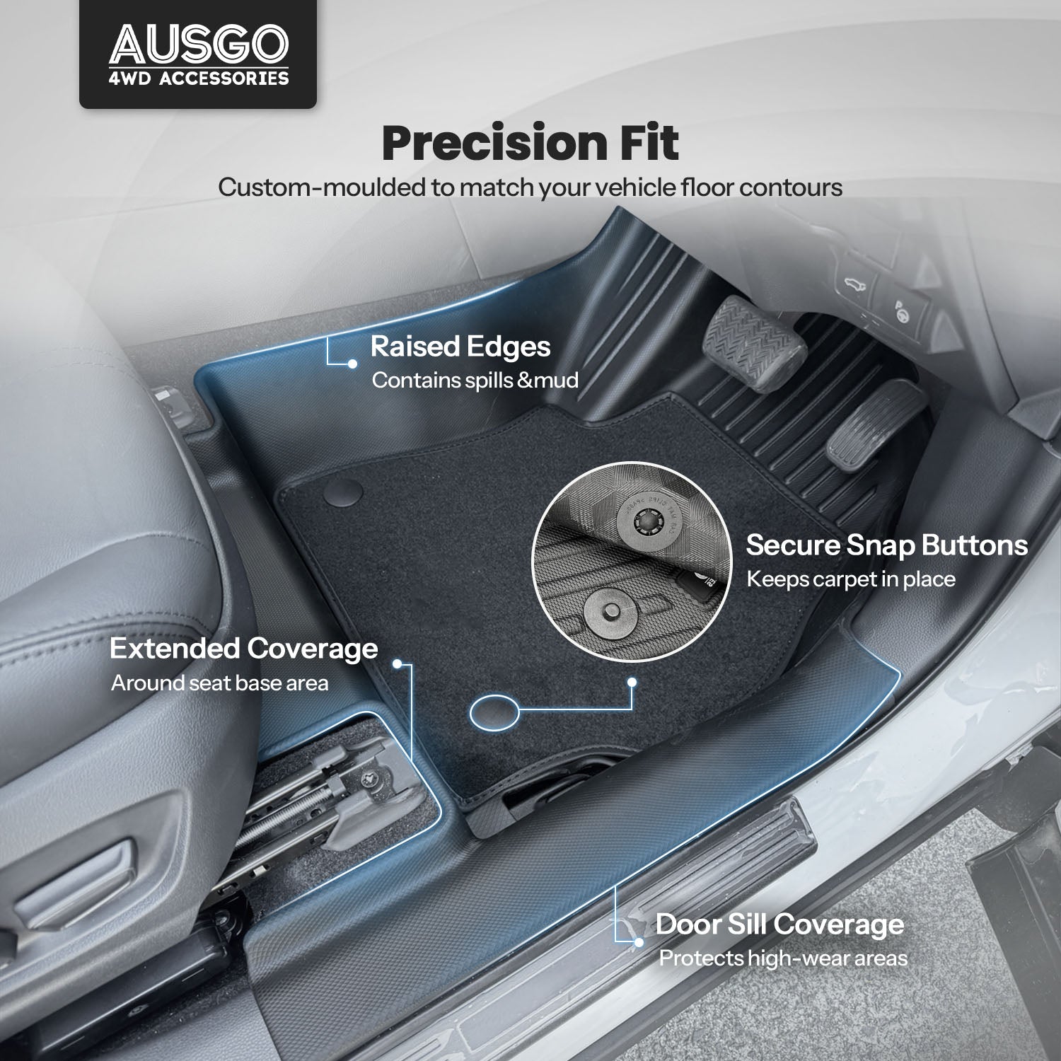 Double-Layer Car Floor Mats for Toyota Corolla Cross 2022-Onwards