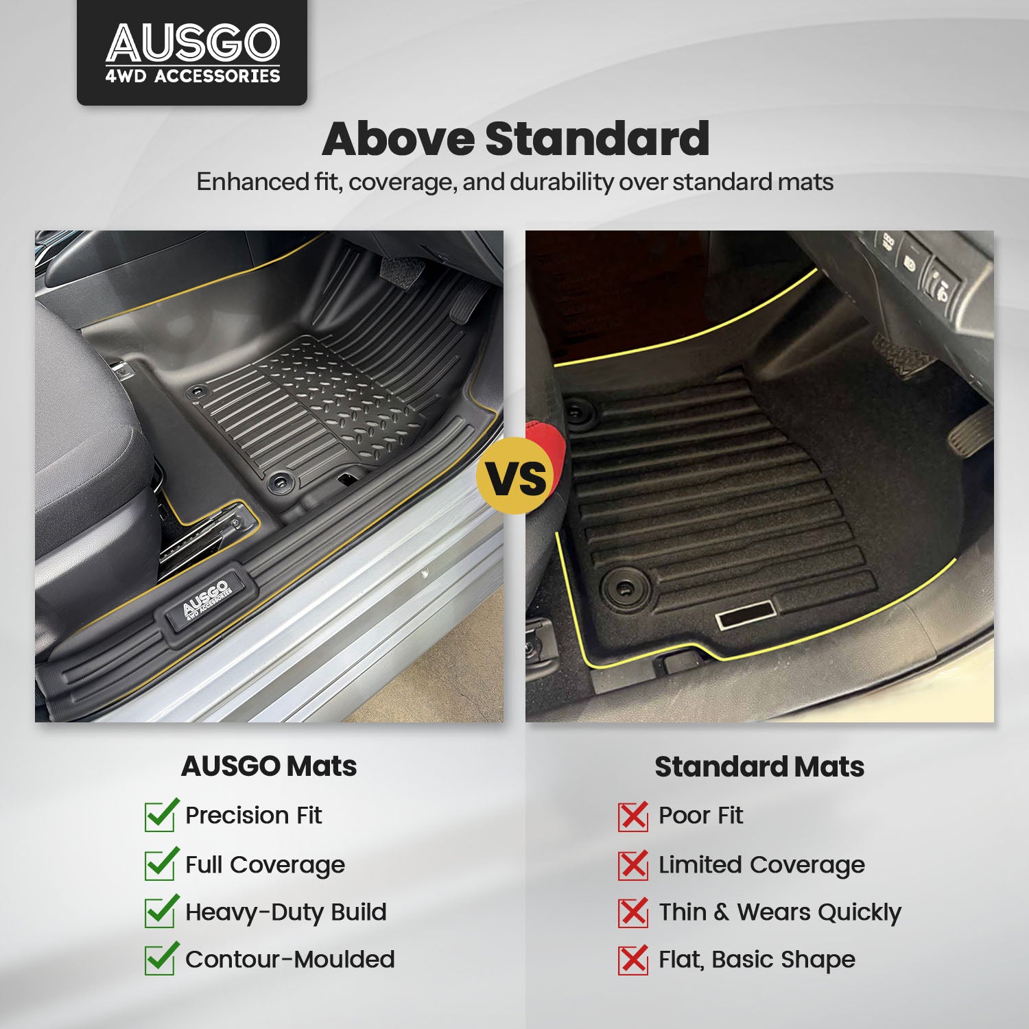 7D Car Floor Mats for Toyota Corolla Petrol Sedan 2019-Onwards