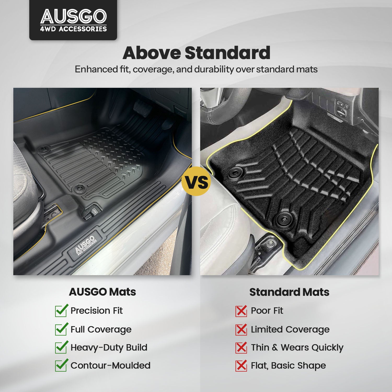 7D Car Floor Mats for Toyota Corolla Sedan 2013-2019