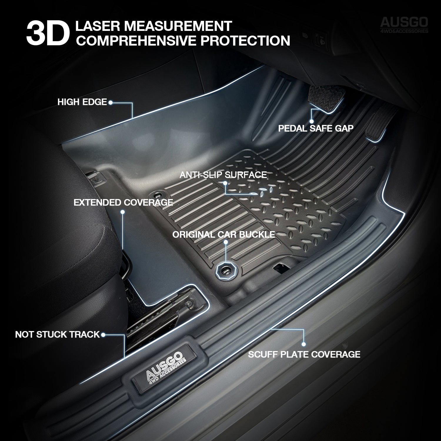 7D Car Floor Mats for Toyota Corolla Sedan 2019-Onwards