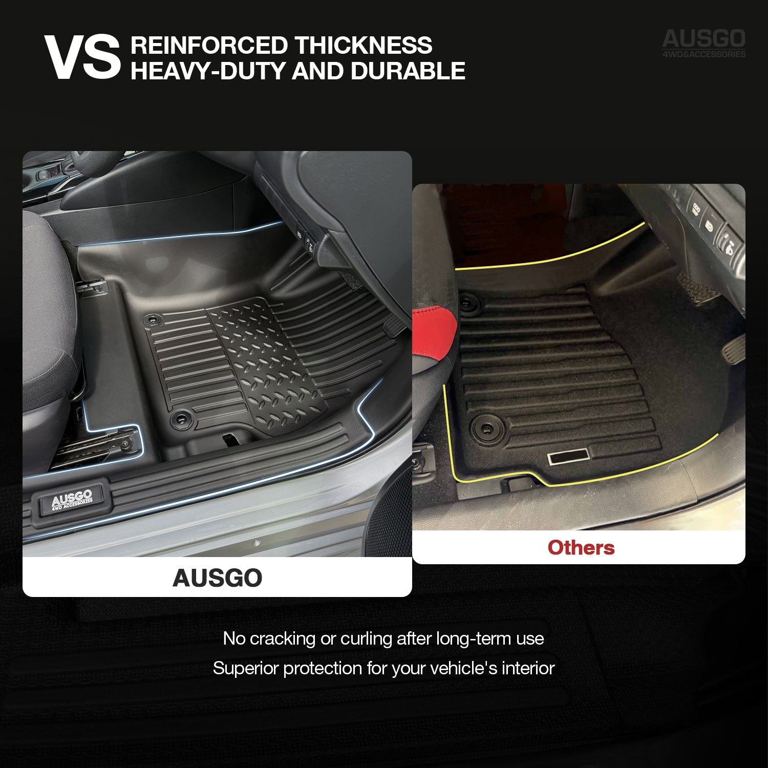 7D Car Floor Mats for Toyota Corolla Sedan 2019-Onwards