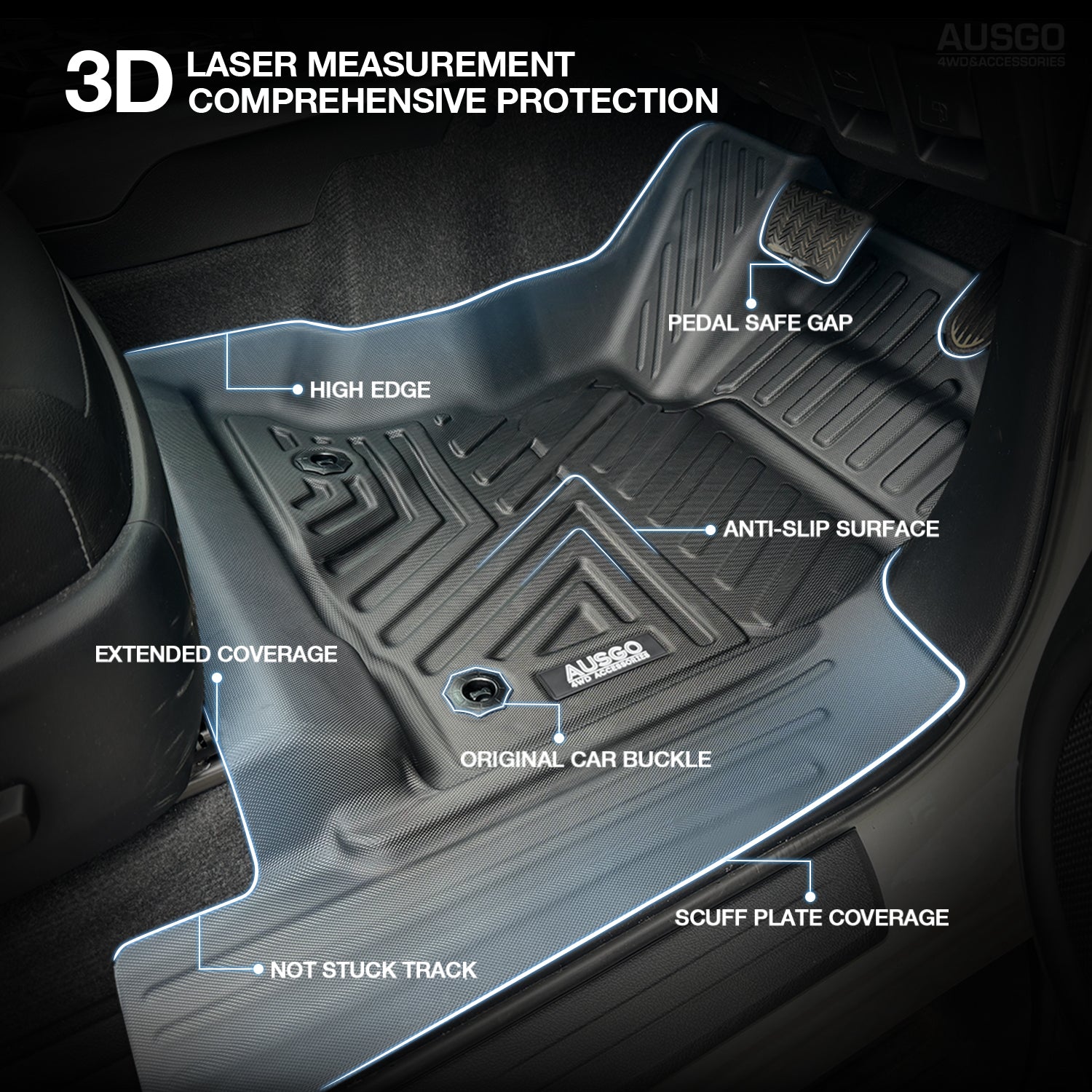 Car Floor Mats + Black Door Sill Protector for Toyota Fortuner Auto Transmission 2015-Onwards