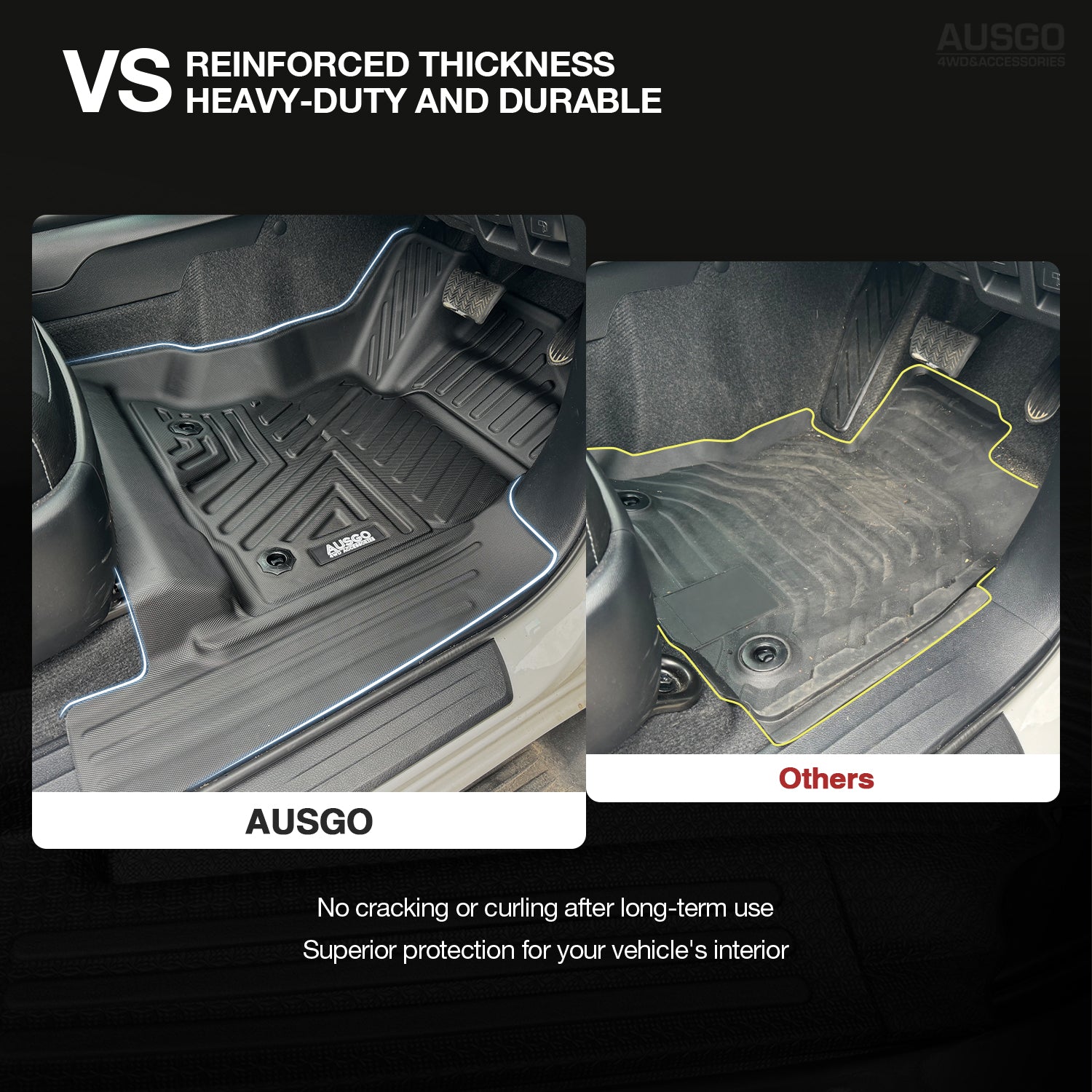 5D Car Floor Mats for Toyota Fortuner Auto Transmission 2015-Onwards