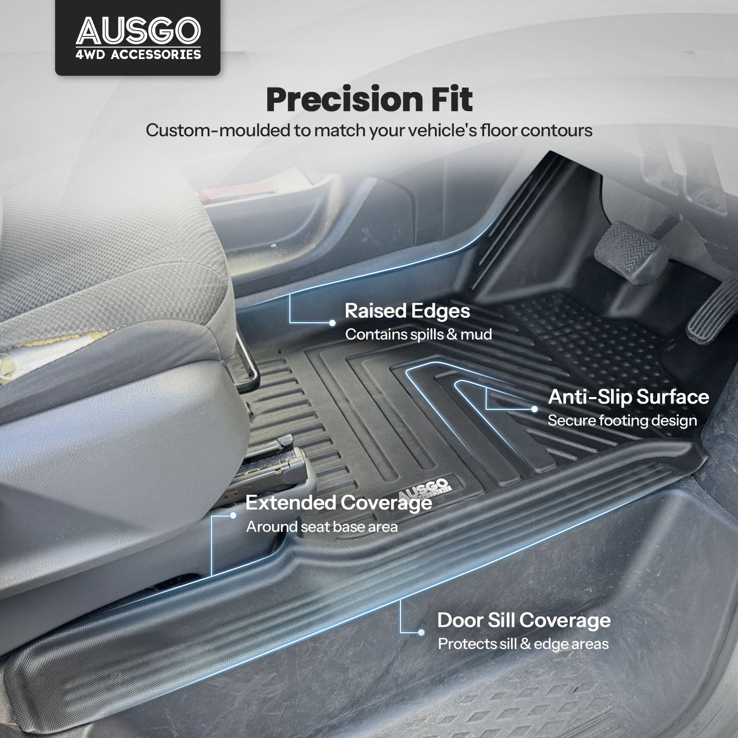 5D Car Floor Mats for Toyota Hiace 2019-Onwards