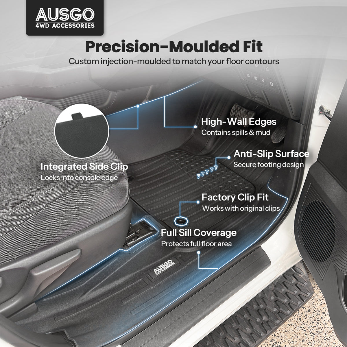 7D Injection Floor Mats + Black Door Sill Protector for Toyota Hilux Dual Cab 2015-2025