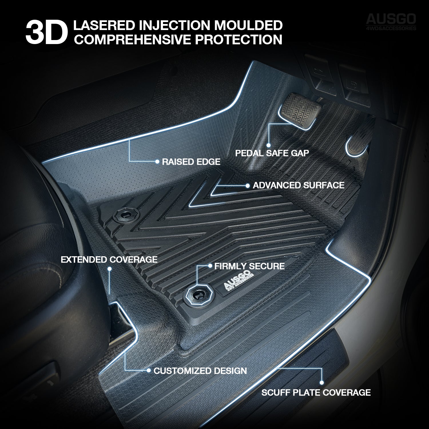 5D Injection Floor Mats + Black Door Sill Protector for Toyota Hilux Dual Cab 2015-Onwards