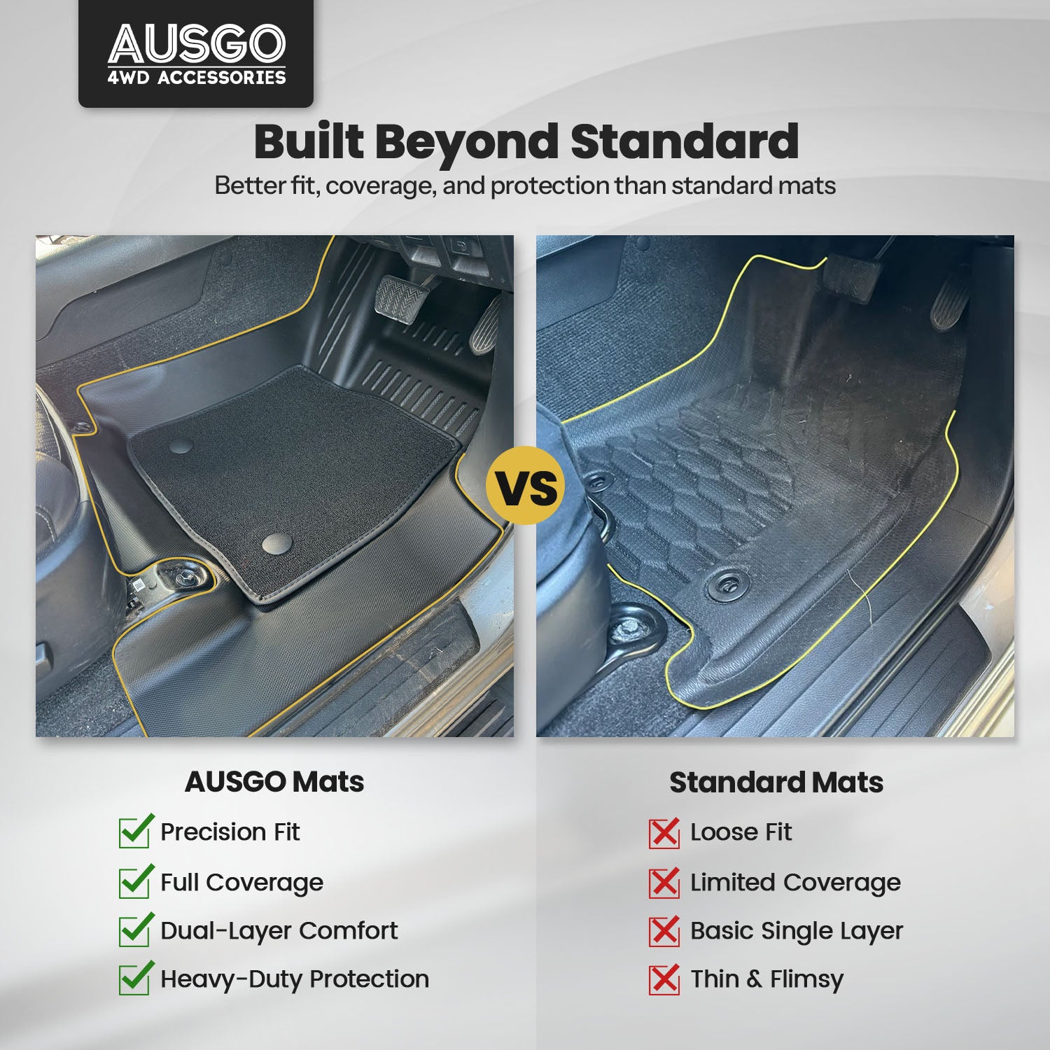 Double-Layer Car Floor Mats for Toyota Hilux Dual Cab 2025-Onwards Auto Trans