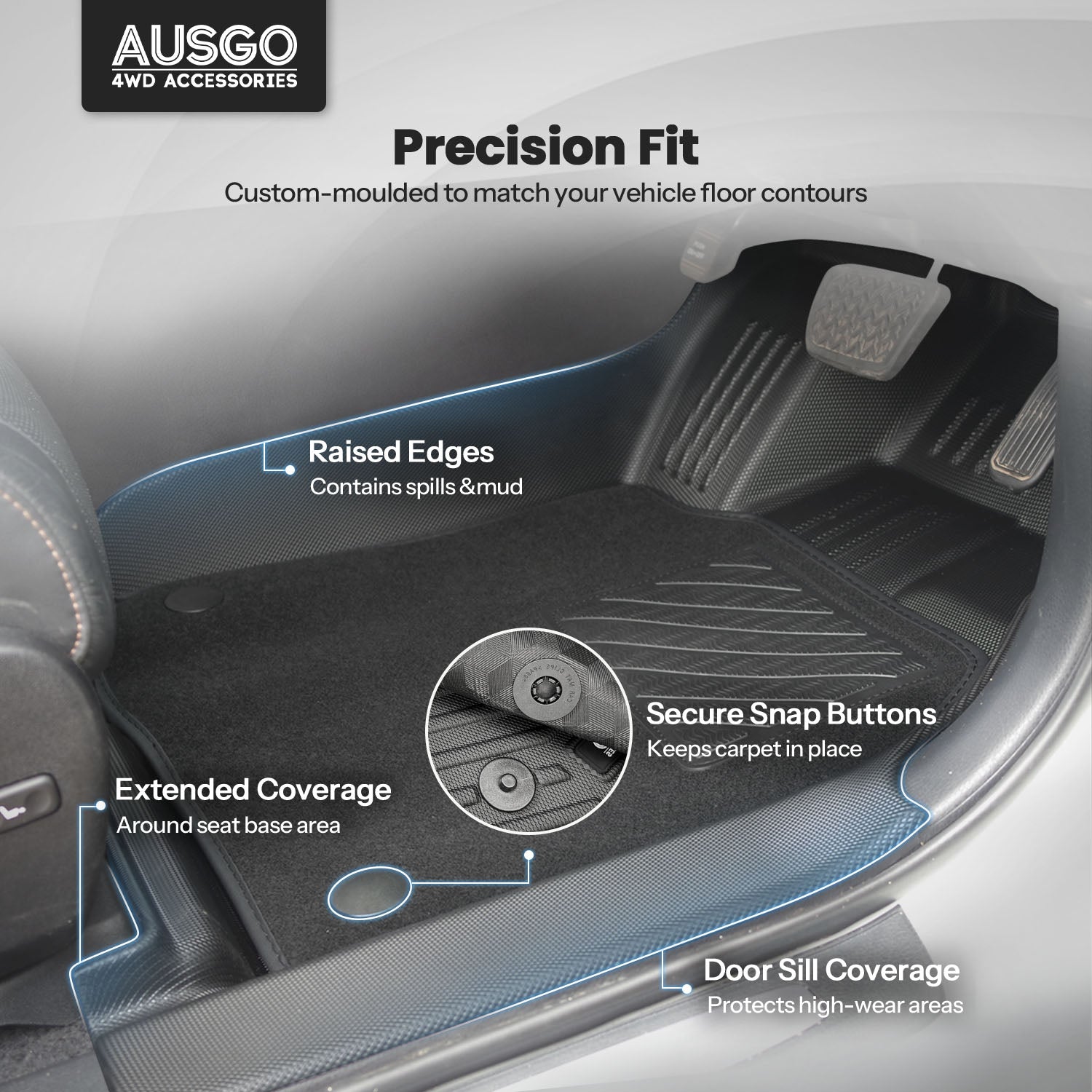 Double-Layer Car Floor Mats for Toyota Kluger 2013-2020