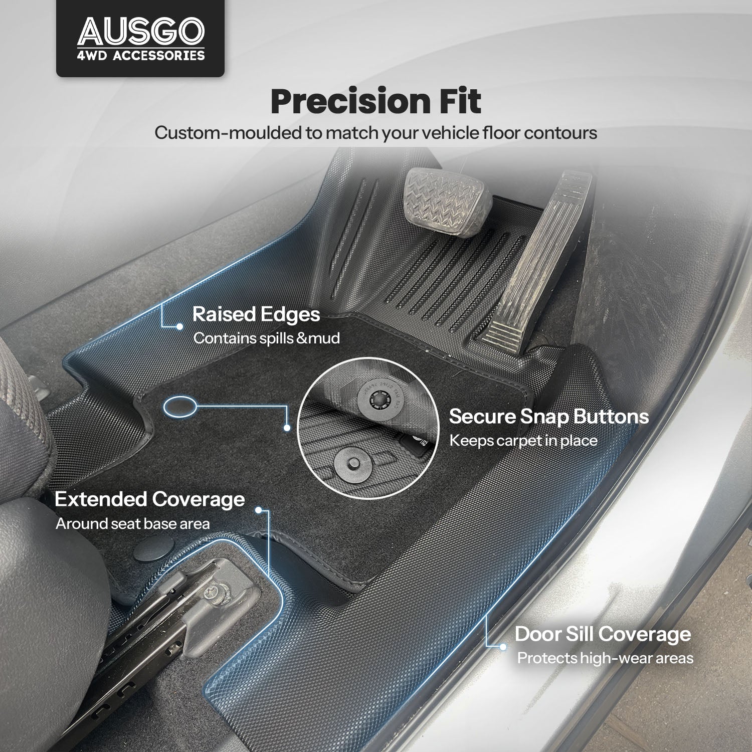 Double-Layer Car Floor Mats for Toyota Kluger 2021-Onwards