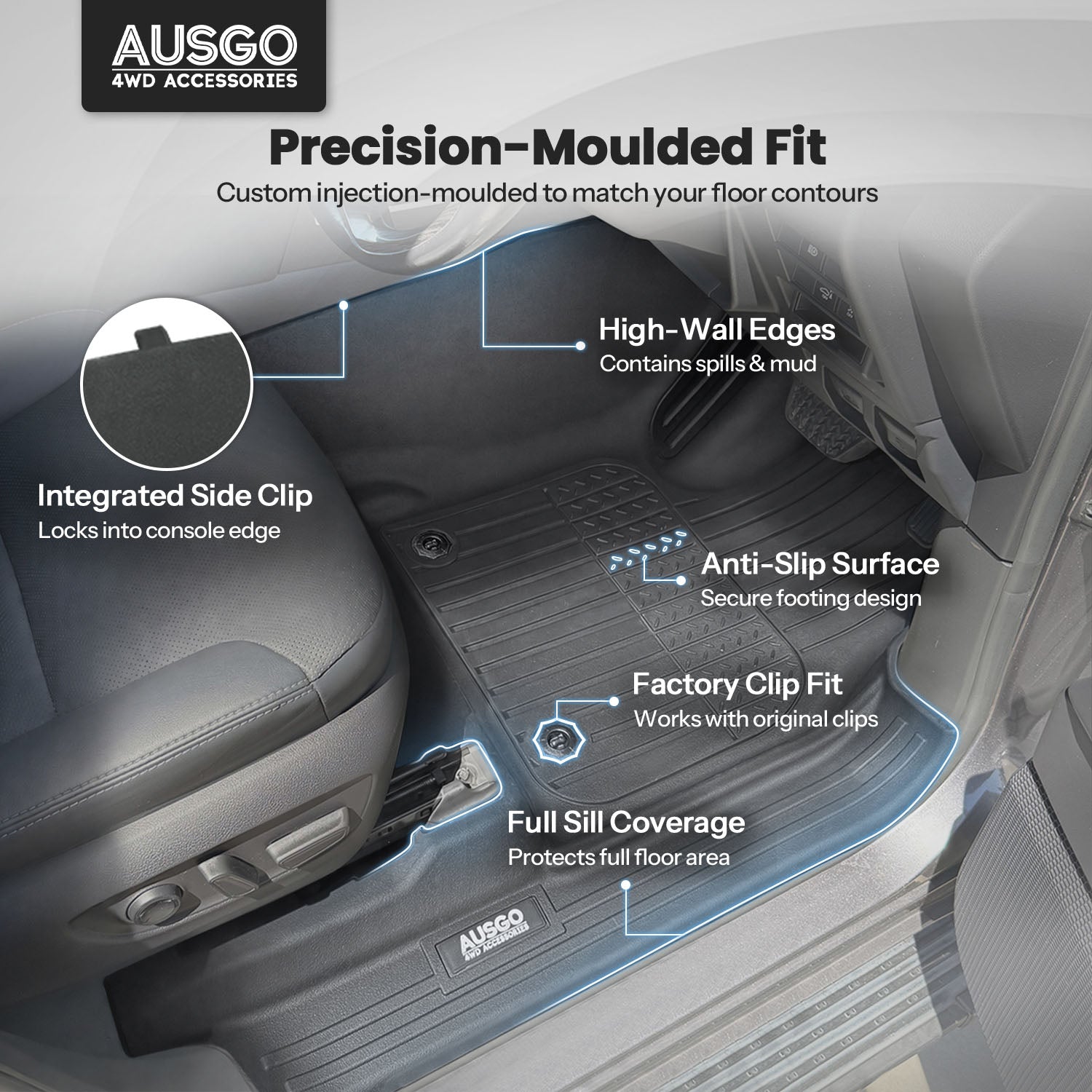 7D Injection Floor Mats for LEXUS LX Series LX500d LX600 2021-Onwards