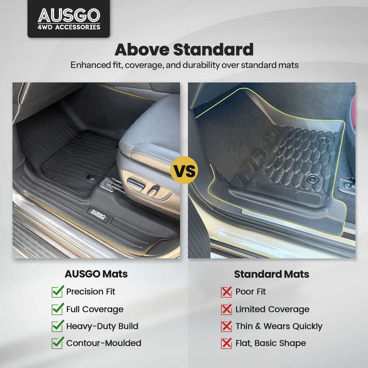 7D Injection Floor Mats for Toyota LandCruiser 300 Series 2021-Onwards