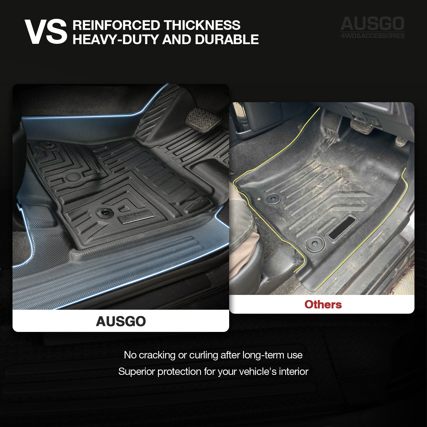 5D Moulded Car Floor Mats for Toyota Land Cruiser 200 Series 2007-2012