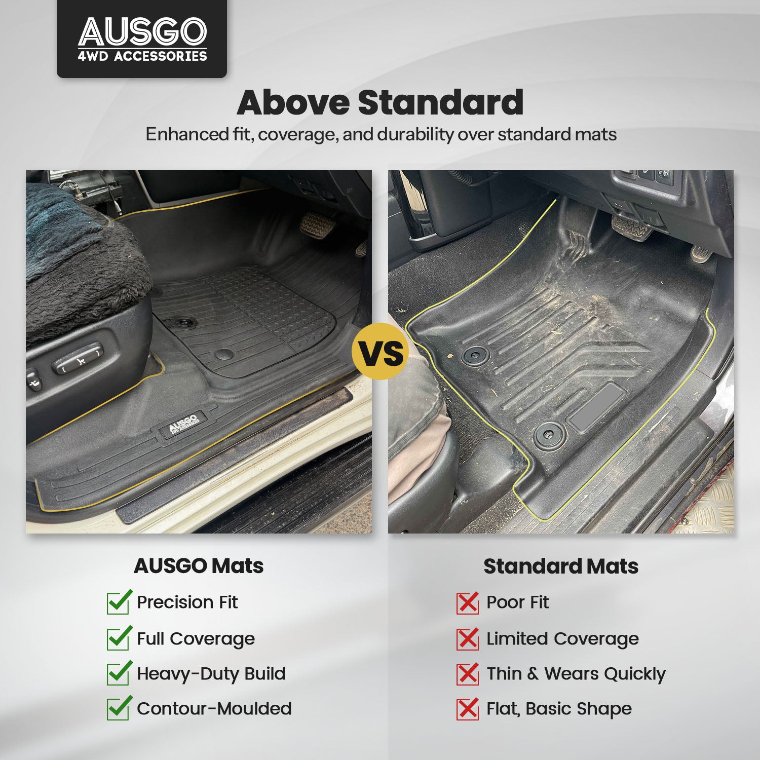 PRE-ORDER 7D Injection Floor Mats for Toyota LandCruiser 200 Series Altitude / VX / Sahara 2012-2021