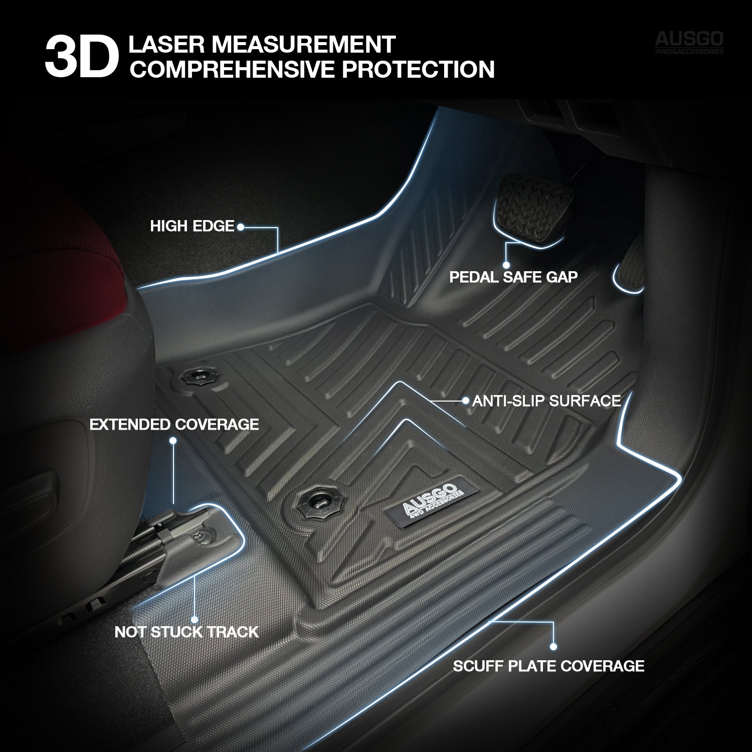 PRE-ORDER 5D Car Floor Mats for Toyota Land Cruiser 300 Series 2021-Onwards