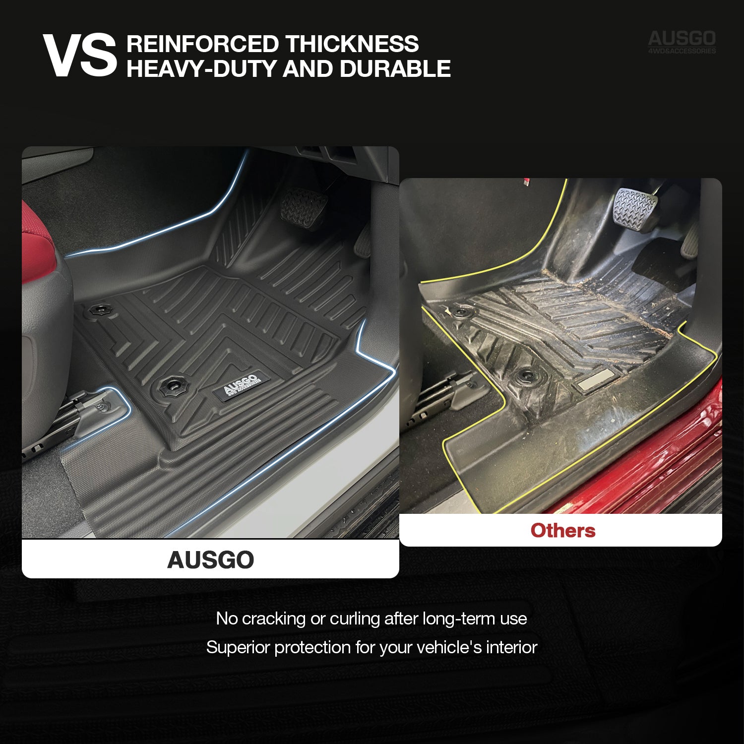 PRE-ORDER 5D Car Floor Mats for Toyota Land Cruiser 300 Series 2021-Onwards