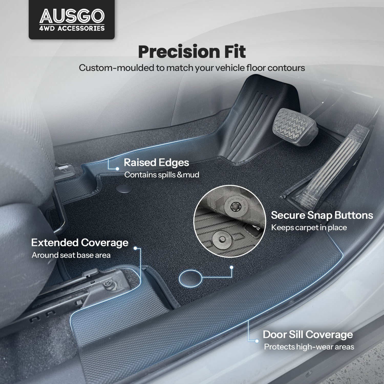 Double-Layer Car Floor Mats for Toyota RAV4 2019-2025