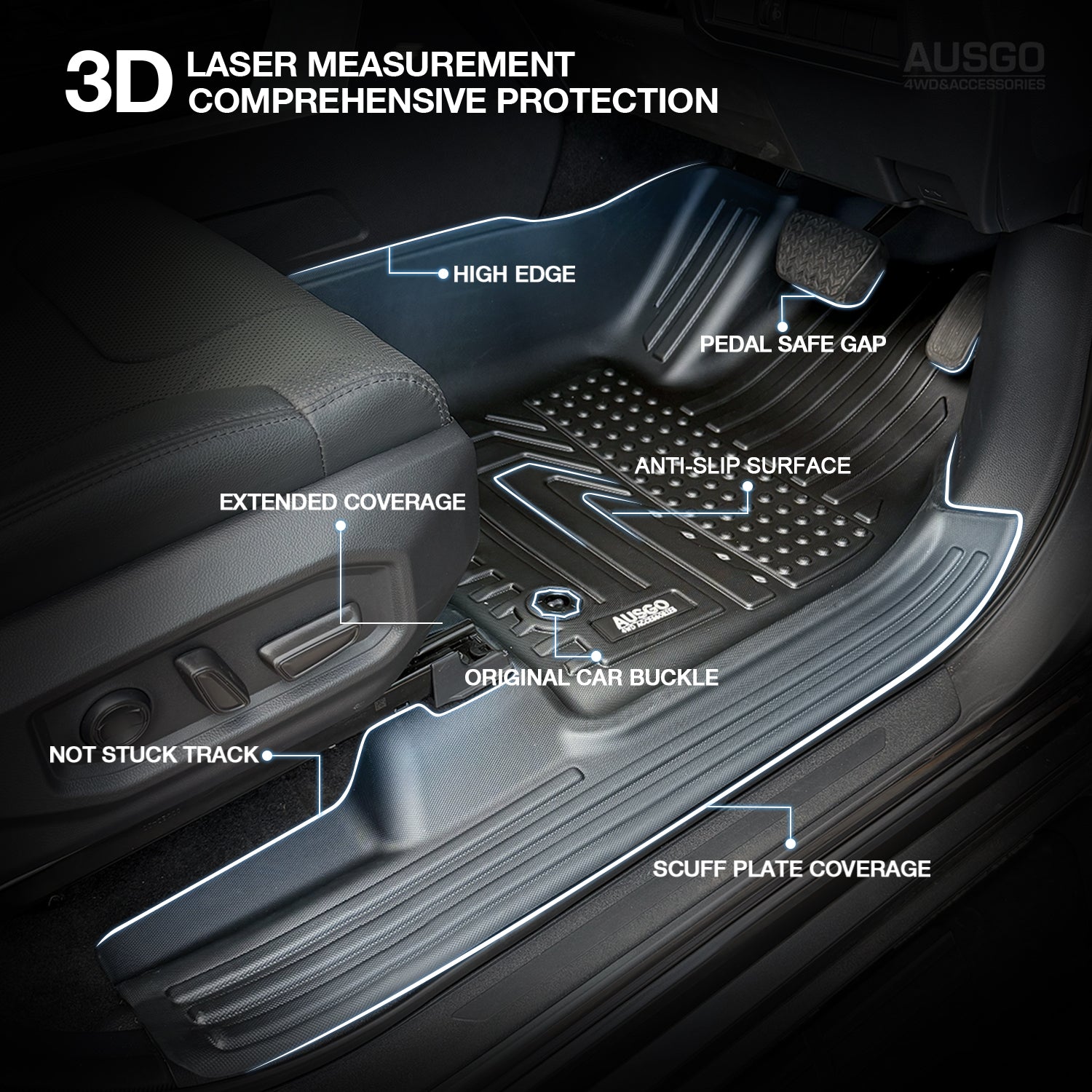 7D Car Floor Mats for Toyota Tundra 2024-Onwards