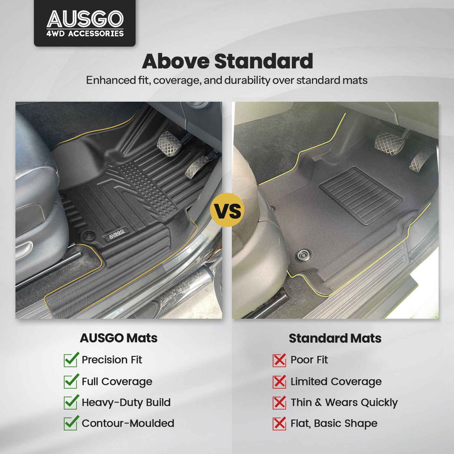 5D Car Floor Mats for Volkswagen Amarok 2H Single Cab 2009-2022